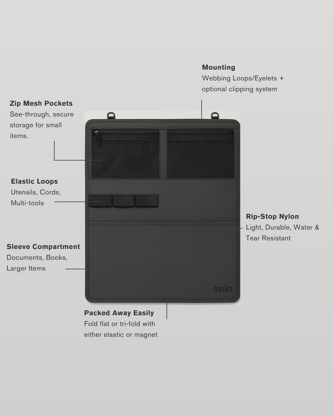 carry bag, organisation, gear bag, gear pack, camping, vanlife